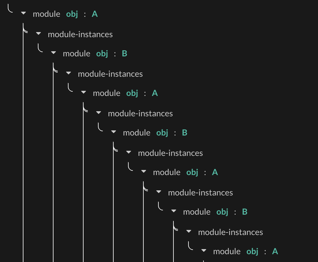 Recursive Device Tree