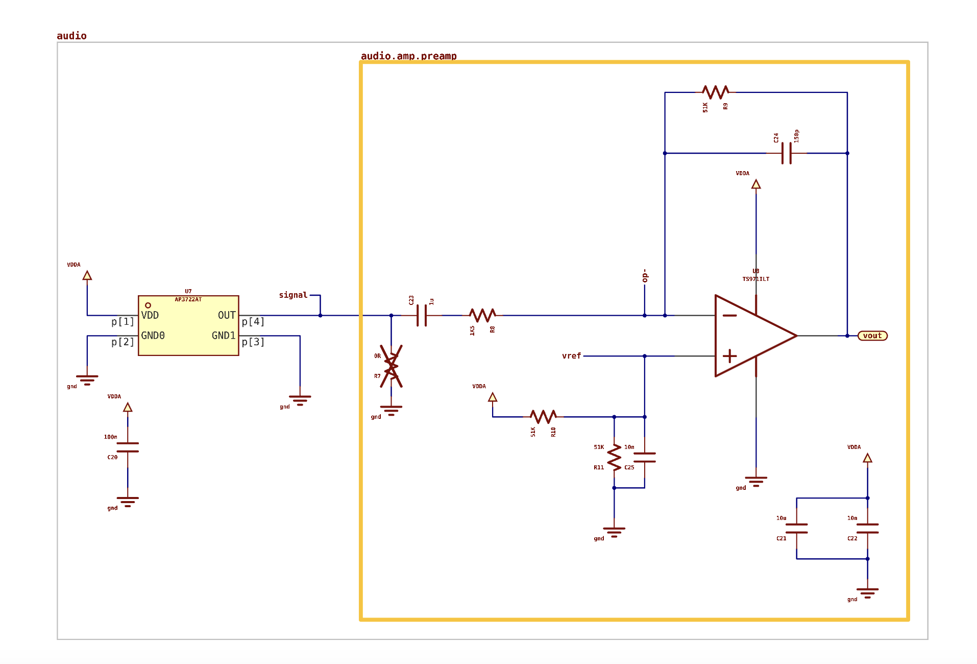 Example Schematic Groups