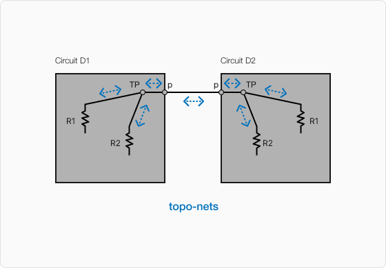 Example4_Valid