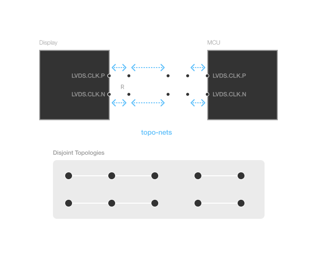 ExampleCircuit