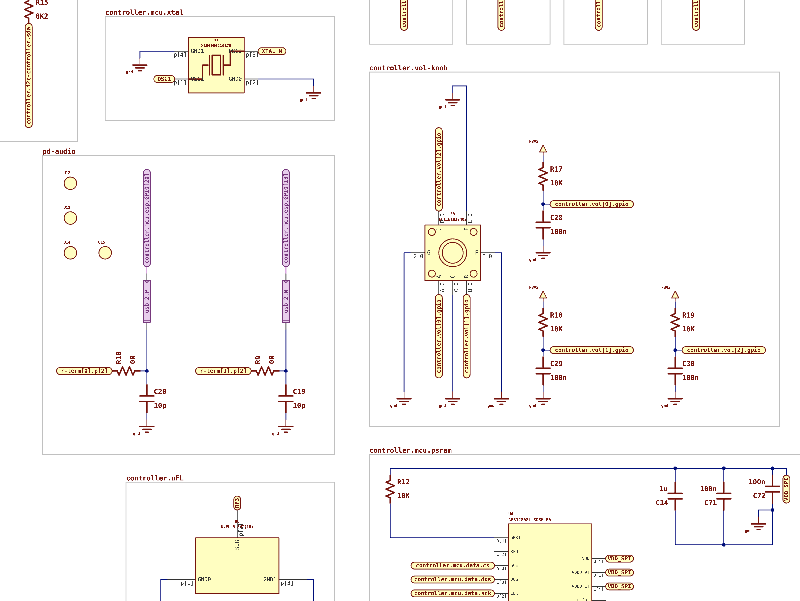 Schematic Groups